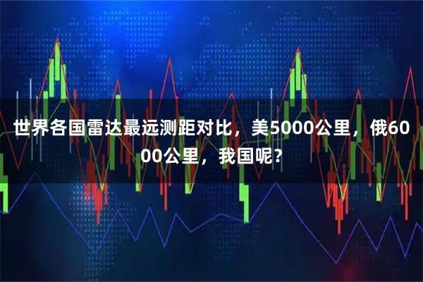 世界各国雷达最远测距对比，美5000公里，俄6000公里，我国呢？